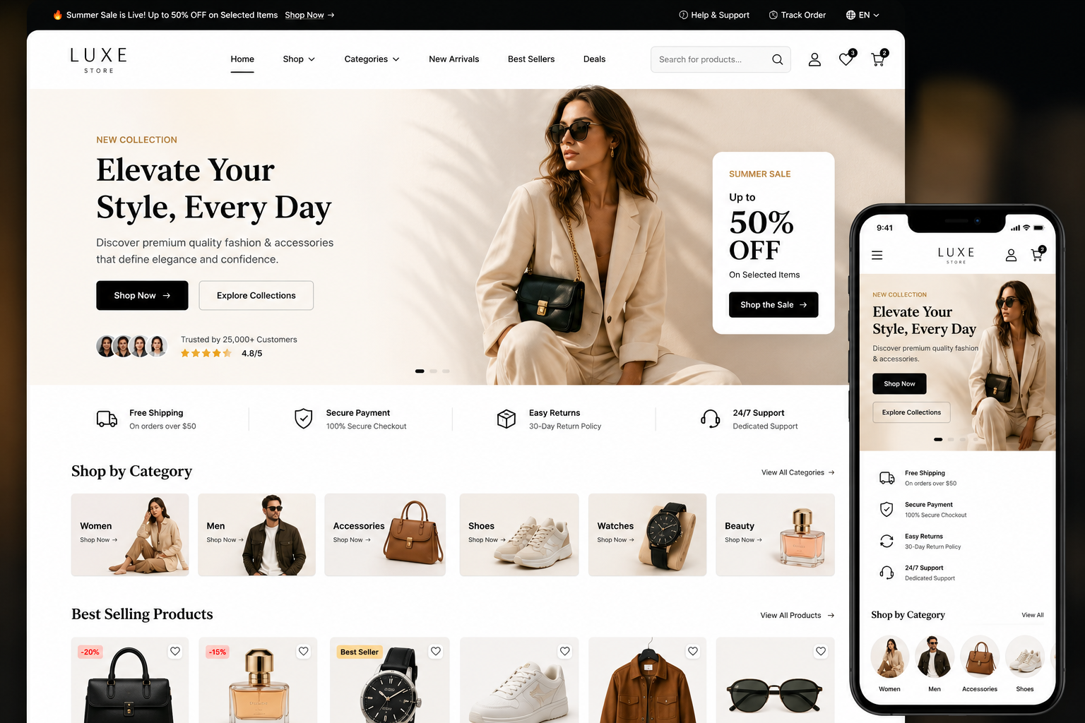 E-commerce website case study